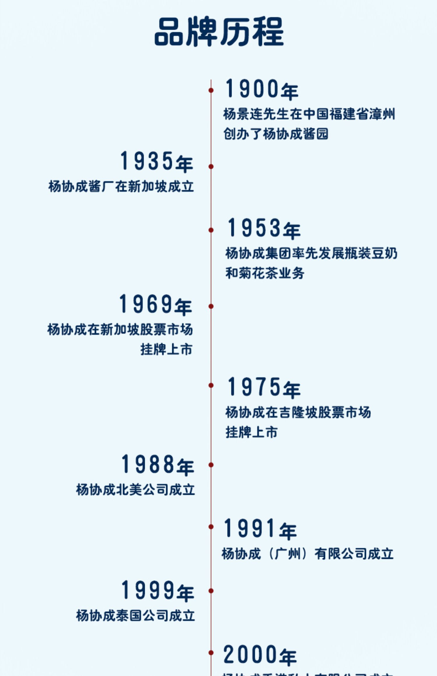 【凑单55】杨协成马蹄爽清凉爽礼盒12罐