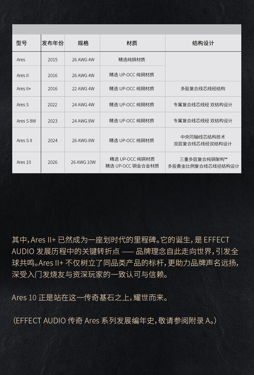 EFFECT AUDIO 战神·十极 Ares 10插图9