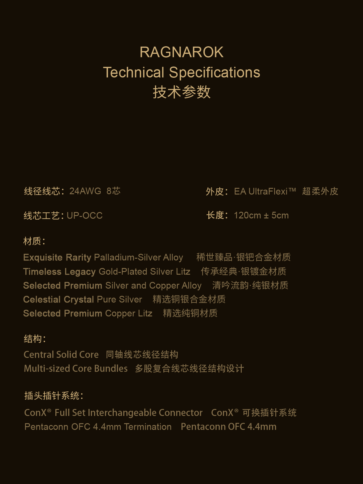 EFFECT AUDIO x ELYSIAN ANNIHILATOR PRIME插图11