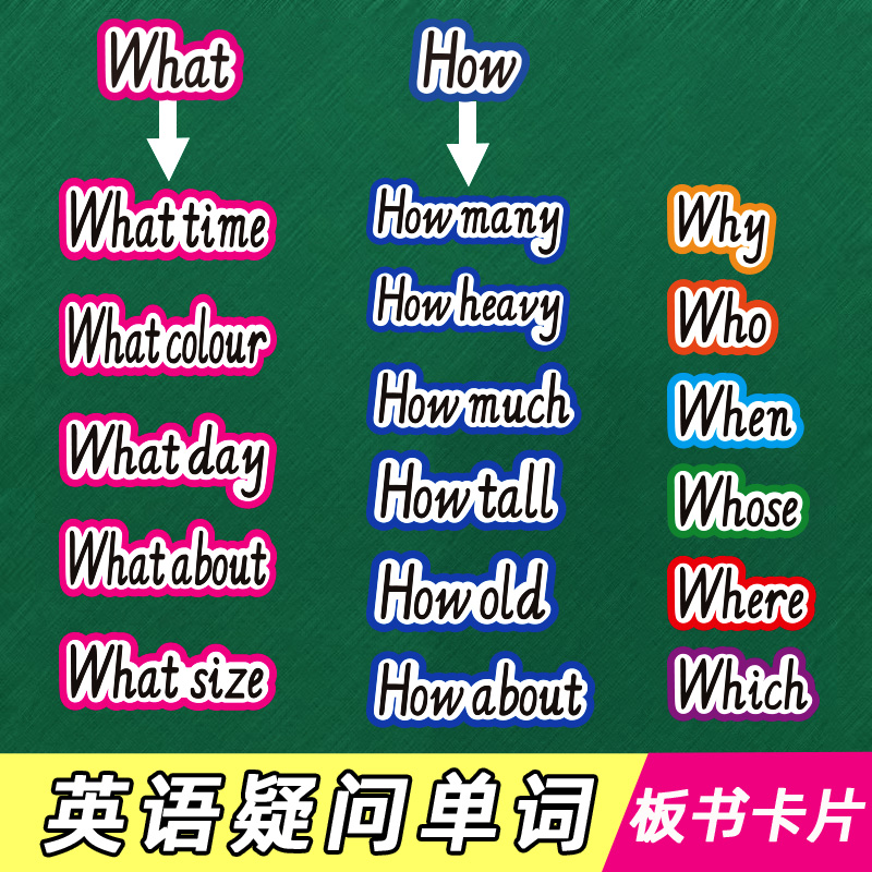 Elementary school English interrogative word board writing design word card blackboard stickers ordinal emotional description comparison preposition teaching aids