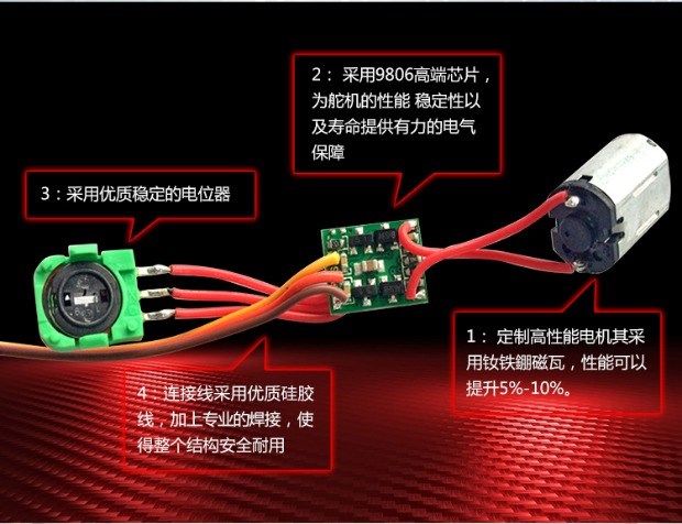FMS ăn 13g kim loại mô phỏng kỹ thuật số đầy đủ thiết bị lái phụ kiện máy bay RC - Mô hình máy bay / Xe & mô hình tàu / Người lính mô hình / Drone mô hình xe tăng bằng giấy