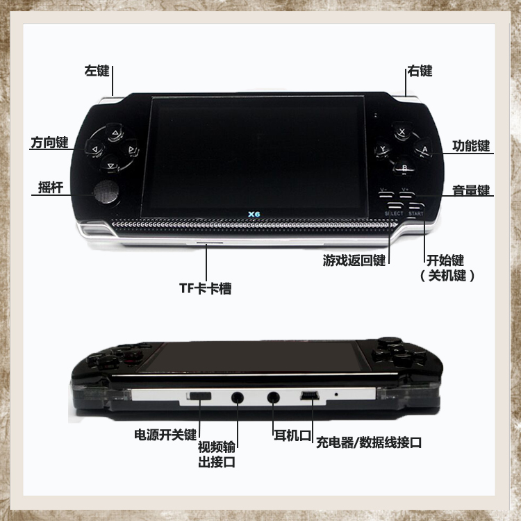 Psp cầm tay mini arcade retro FC128 bit GBA trò chơi điều khiển Pokemon MP5 cầm tay hoài cổ - Bảng điều khiển trò chơi di động máy chơi game cầm tay giá rẻ