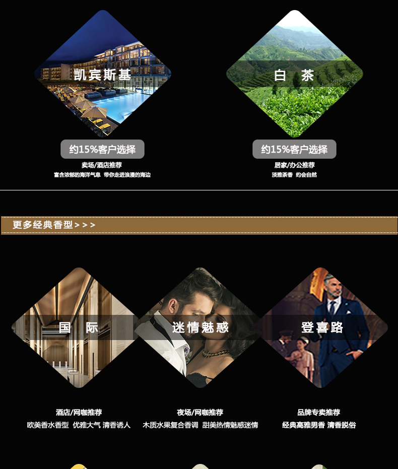 Nước hoa tự động Hương thơm Hương thơm Hương thơm Khách sạn Nước hoa Thương mại Nước hoa Xịt vệ sinh Nước hoa khử mùi - Trang chủ giá nước lau sàn sunlight 1kg