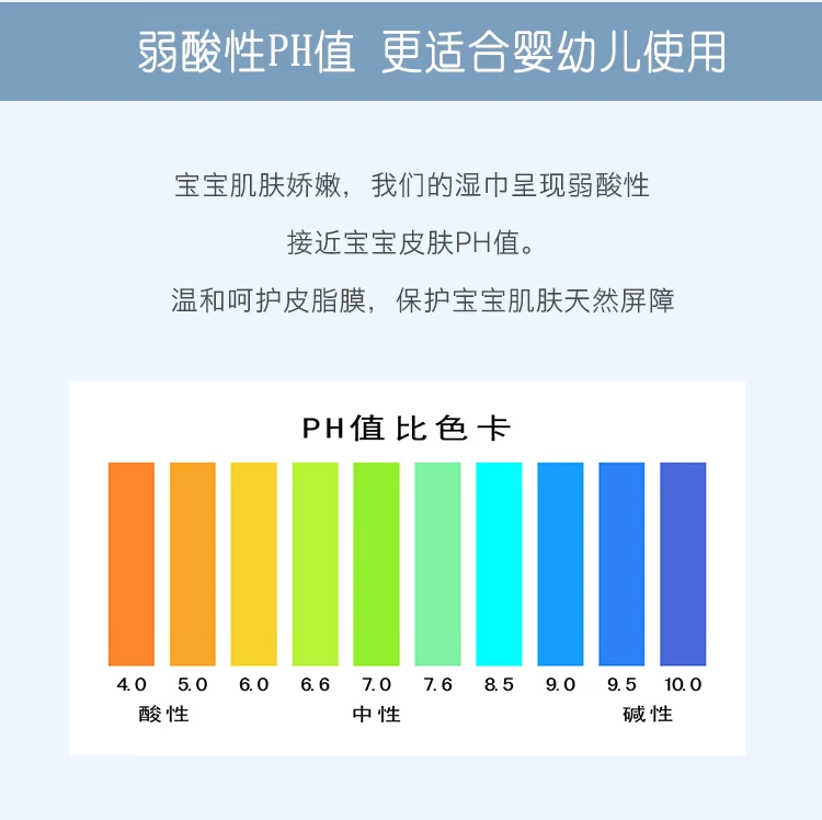 Mianrou Planet Trẻ sơ sinh Trẻ sơ sinh và Trẻ mới biết đi Khăn ướt Dày đặc biệt Túi nhỏ cho đít - Khăn ướt