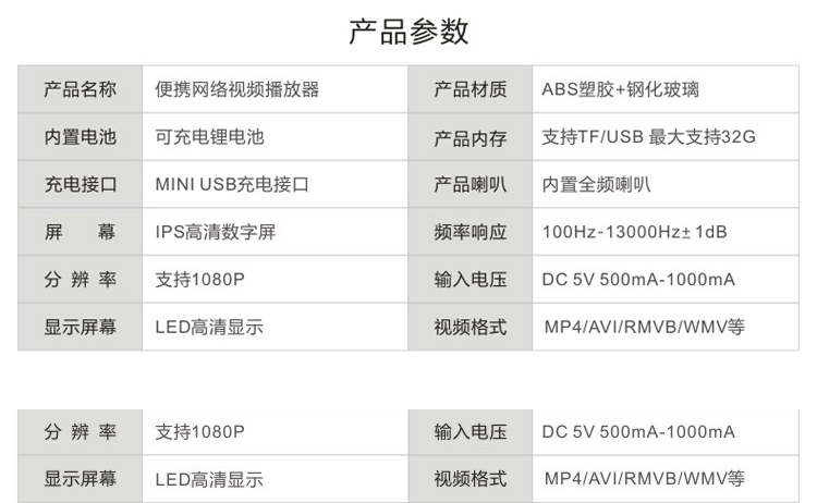 củ phát wifi không dây Ai Shuomei Opera máy cũ wifi nhỏ hát máy radio radio HD phát video nhảy vuông - Trình phát TV thông minh màn chiếu