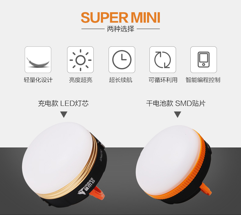 Beishan Wolf LED chiếu sáng ngoài trời đa chức năng cắm trại lều ánh sáng USB trại khẩn cấp chợ đêm có thể sạc lại đèn pin đội đầu điện quang