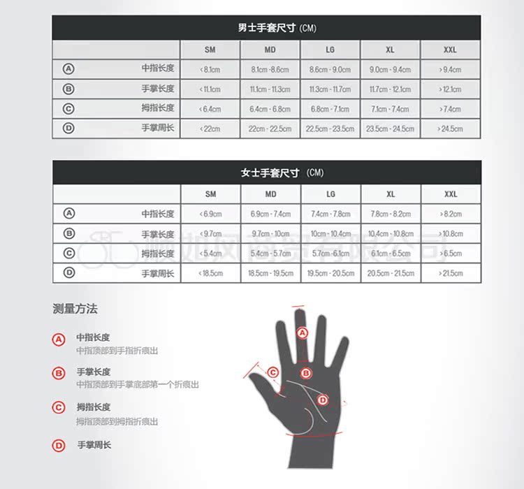 Gants de cyclisme mixte SRAM - Ref 2241359 Image 18