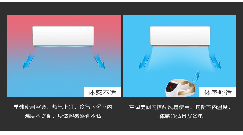 листья вентилятора 无叶风扇台壁两用家用可摇头遥控静音挂壁台式落地扇无扇叶电风扇 Create on