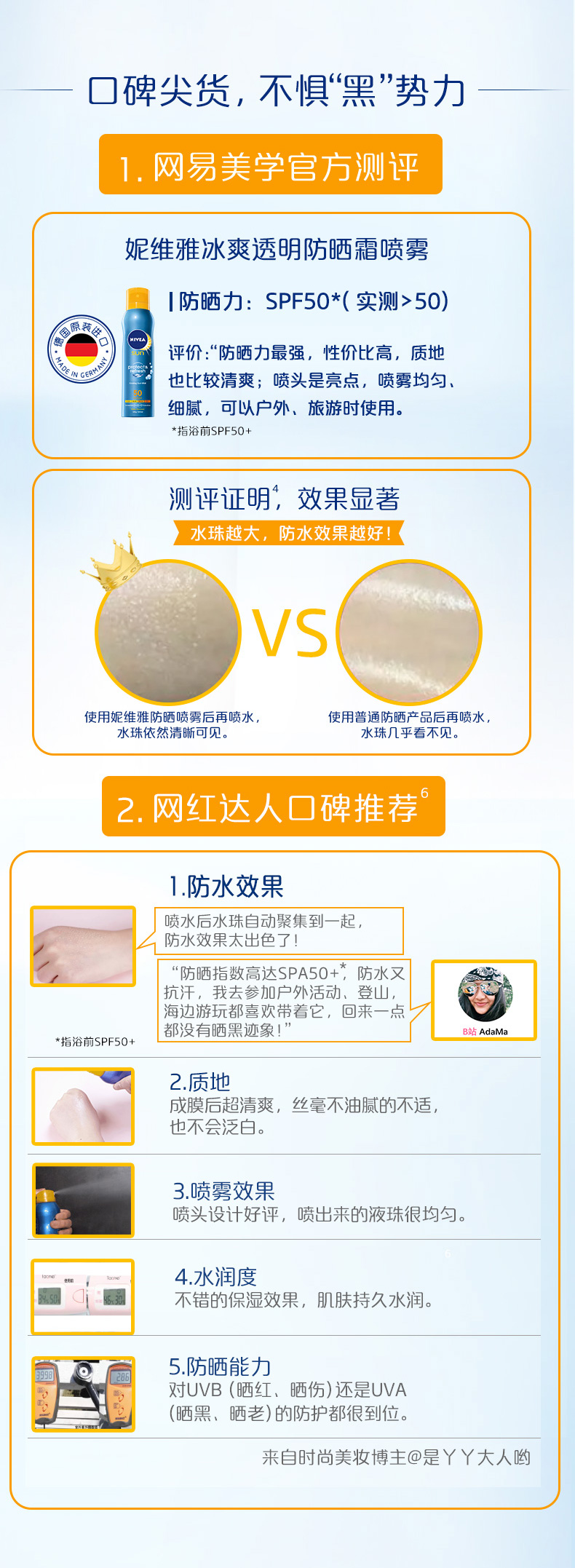 德国进口 妮维雅 隔离防晒喷雾 200ml SPF50+PA+++ 图3