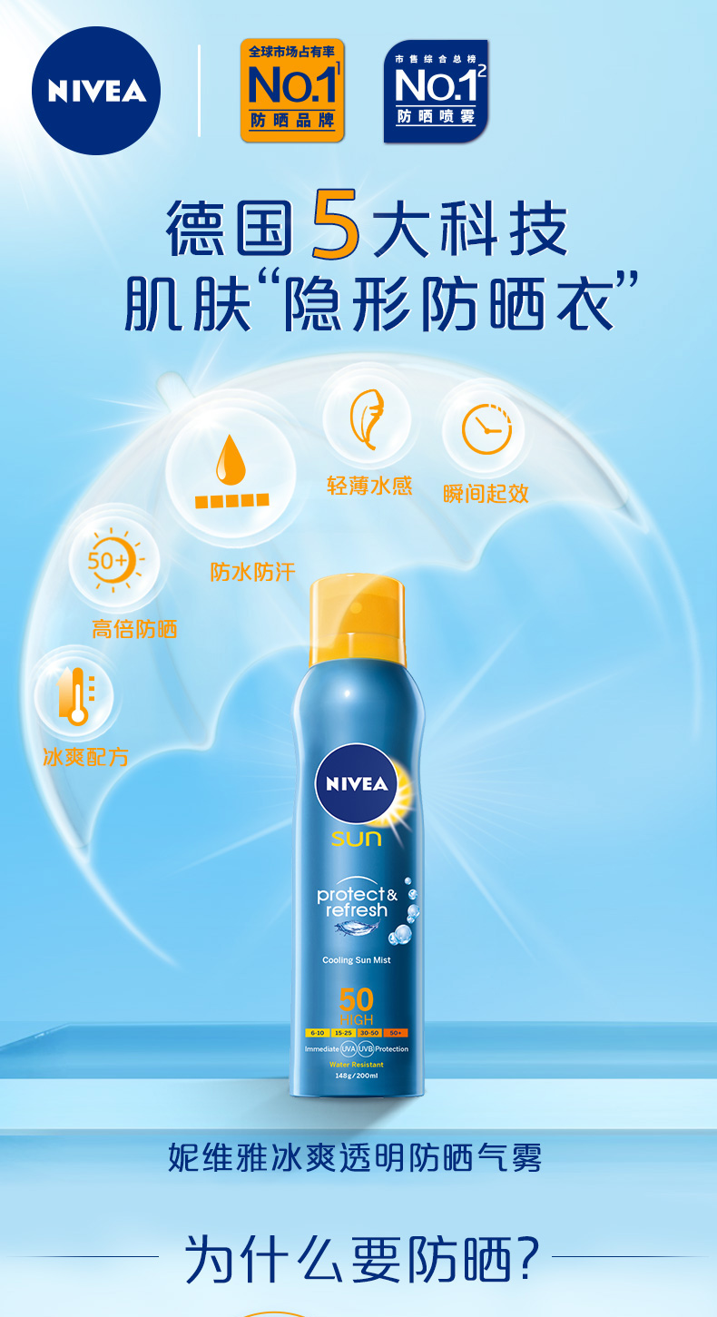 德国进口 妮维雅 隔离防晒喷雾 200ml SPF50+PA+++ 图1