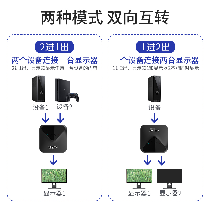 The Maituo Vmoments hdmi2 in 1 out of 2 further out switcher distribution split screen converter 10% Two high picture quality line one tug 2