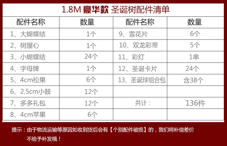 环保材质，装饰配件丰富：60cm 唯尊 小仿真圣诞树套餐+33个配饰 8.8元起包邮 买手党-买手聚集的地方