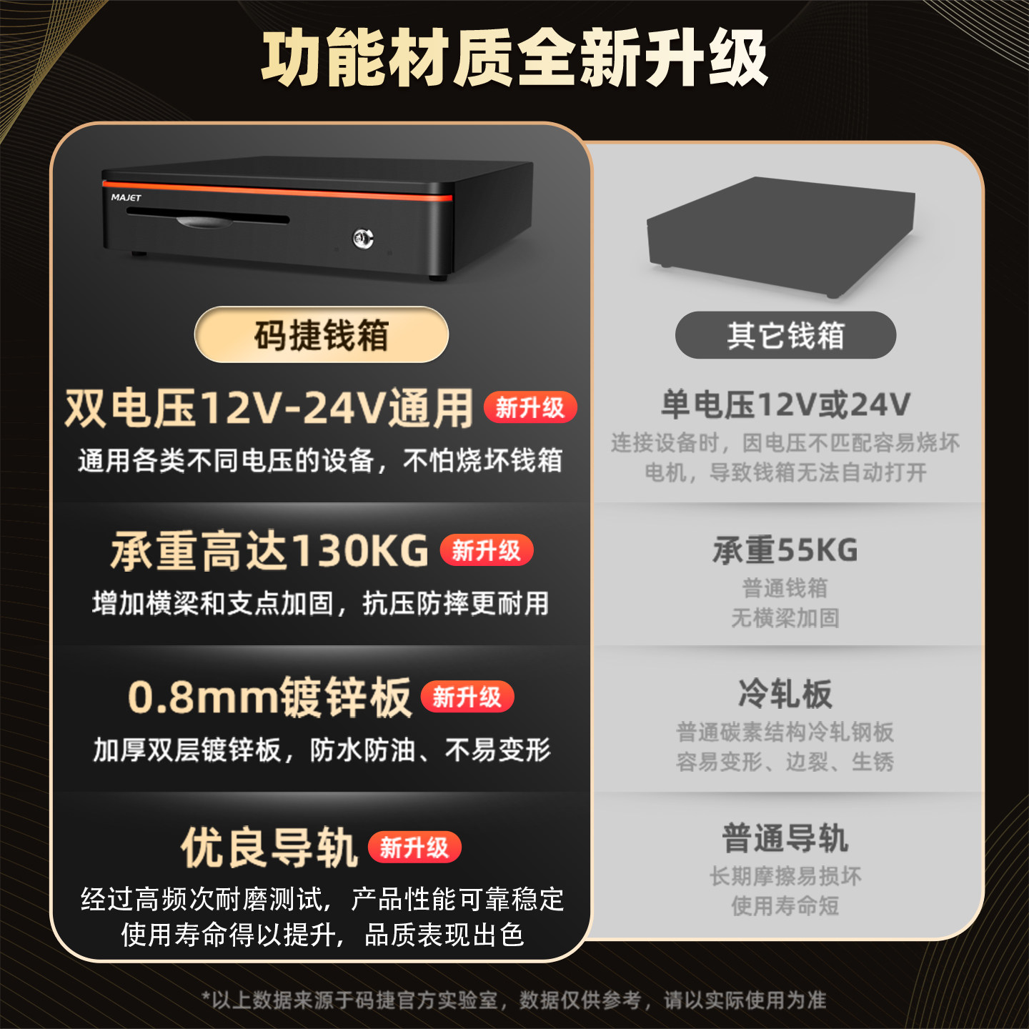 收银钱箱盒子大揭秘：超市收银员的秘密武器，你了解多少？-收款机配件-淘宝百科网