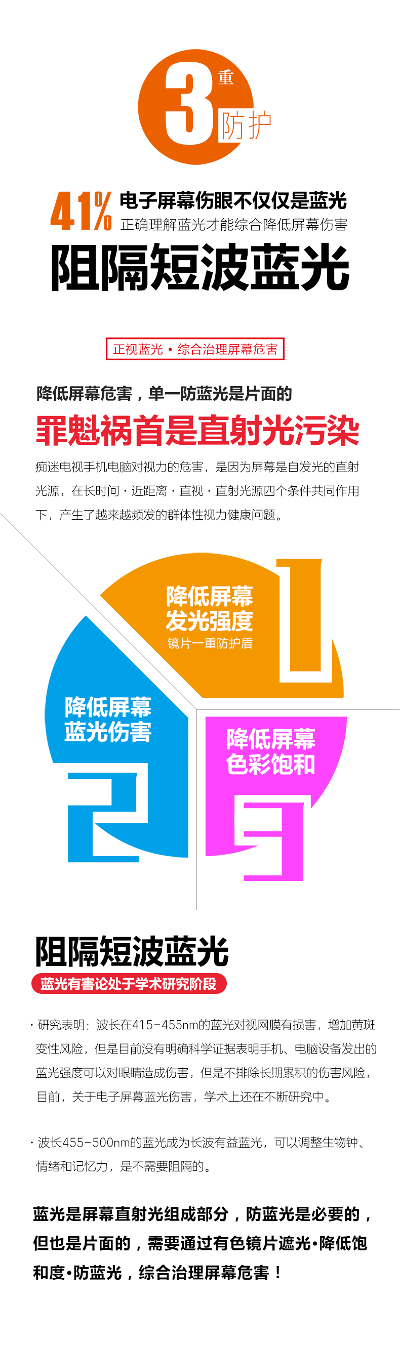优目 儿童防蓝光护目眼镜 日本豪雅HOYA中防级镜片 图5