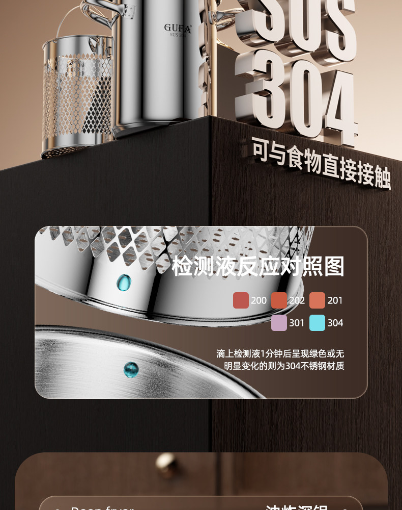 Фритюрница 家用304不锈钢油炸锅油炸壶小炸篮省油加深加高炸锅多功能油炸壶 Gufa