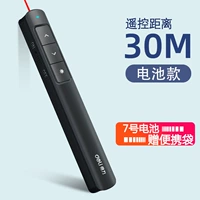 Горячая новая модели