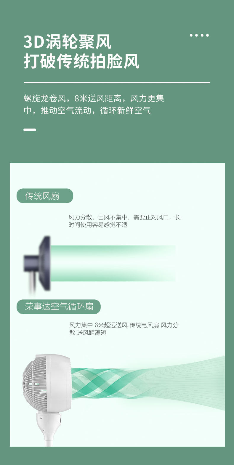 荣事达 台式静音空气循环扇 8米超远送风 图6