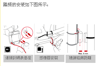 Tableau de bord vélo SIGMA - Ref 2439583 Image 31