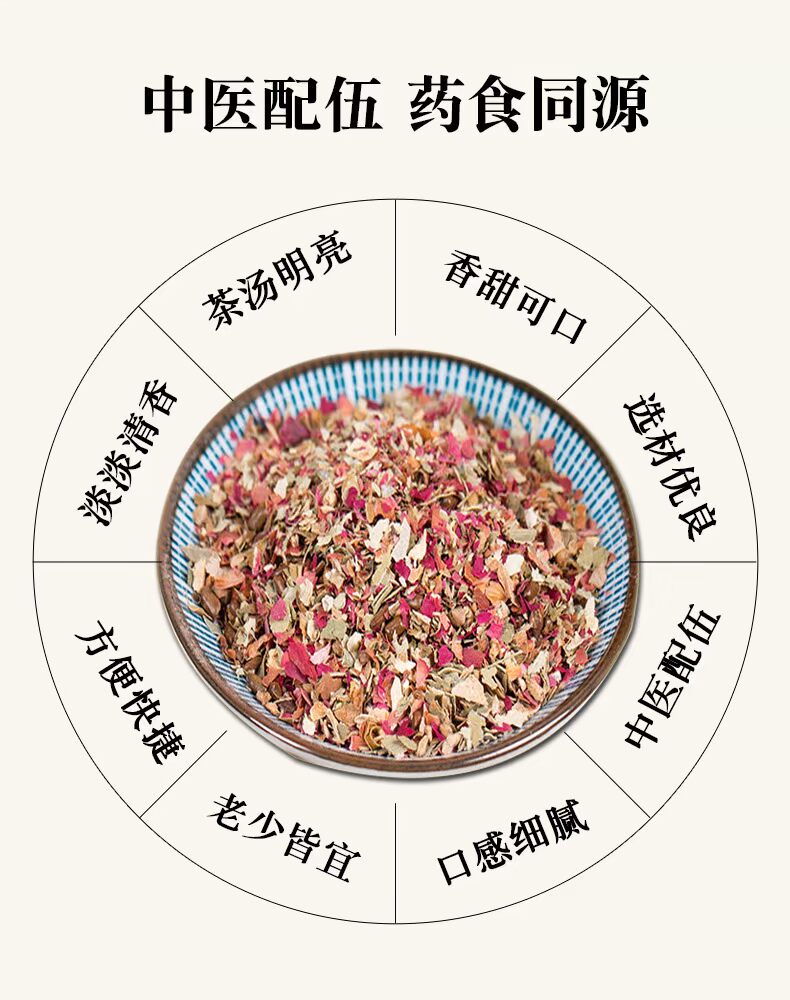 【南学旗舰店】冬瓜荷叶茶叶120g