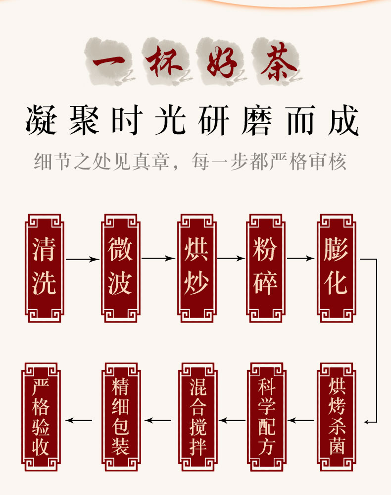 拍1发3袋【南学】红豆薏米芡实茶