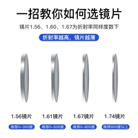 Одна картина учит вас выбирать объектив