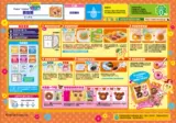 Японская игра с едой, маленький импортный пончик, игрушка, DIY, (в наличии на складе)
