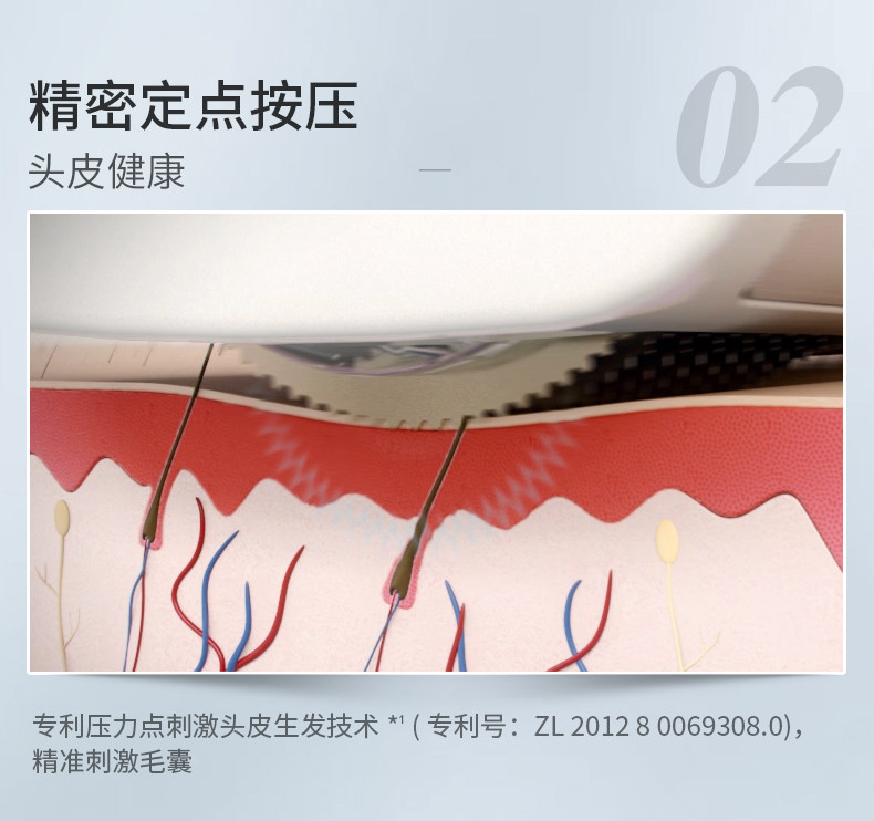 生发神器 以色列 veve blanc 专利生化增发仪 图5