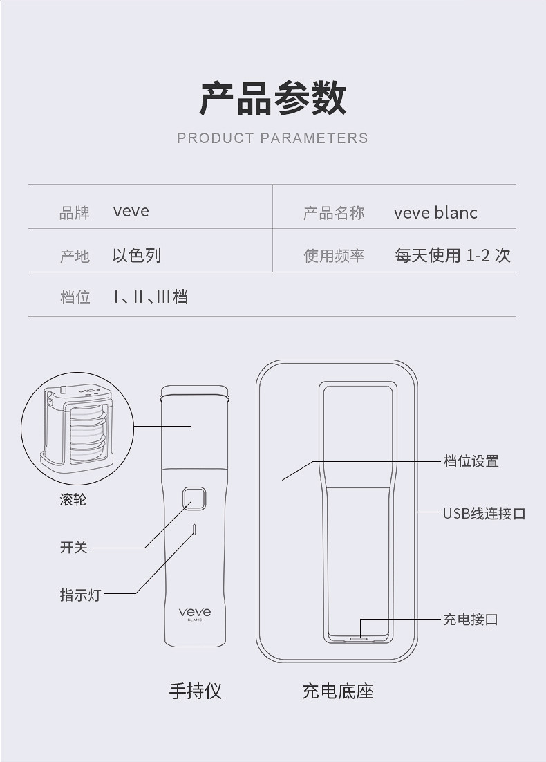 生发神器 以色列 veve blanc 专利生化增发仪 图9