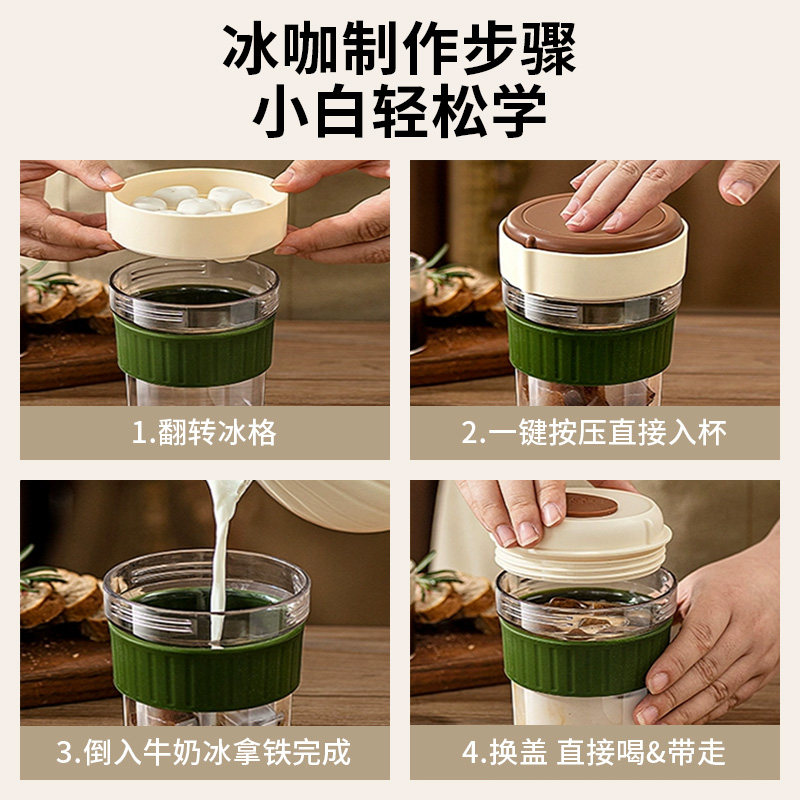 Coffee Cup, Ice Cup, Ice Cube Tray Mold, Portable Double-Layer Large-Capacity Quick-Cooling Travel Cup, Water Cup