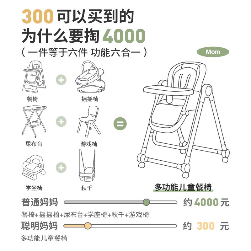Baby Dining Chair, Infant Home Dining Table and Chair, Multifunctional Portable Seat for Infants and Young Children, Can Sit and Recline