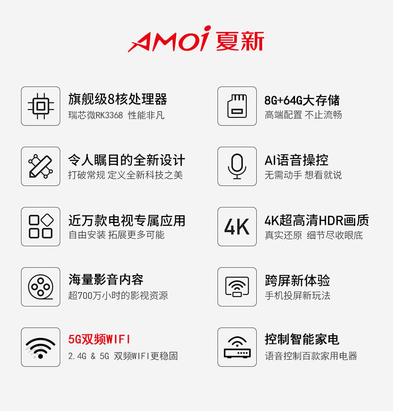 上市企业 夏新 H6 4K全高清网络机顶盒 图2