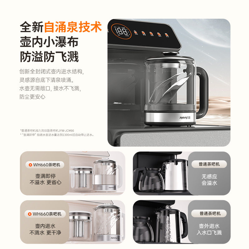 Joyoung Intelligent Voice-Controlled Fully Automatic Tea Bar Machine for Living Room, Household Use, Dust-Free Kettle with Integrated Water Dispenser