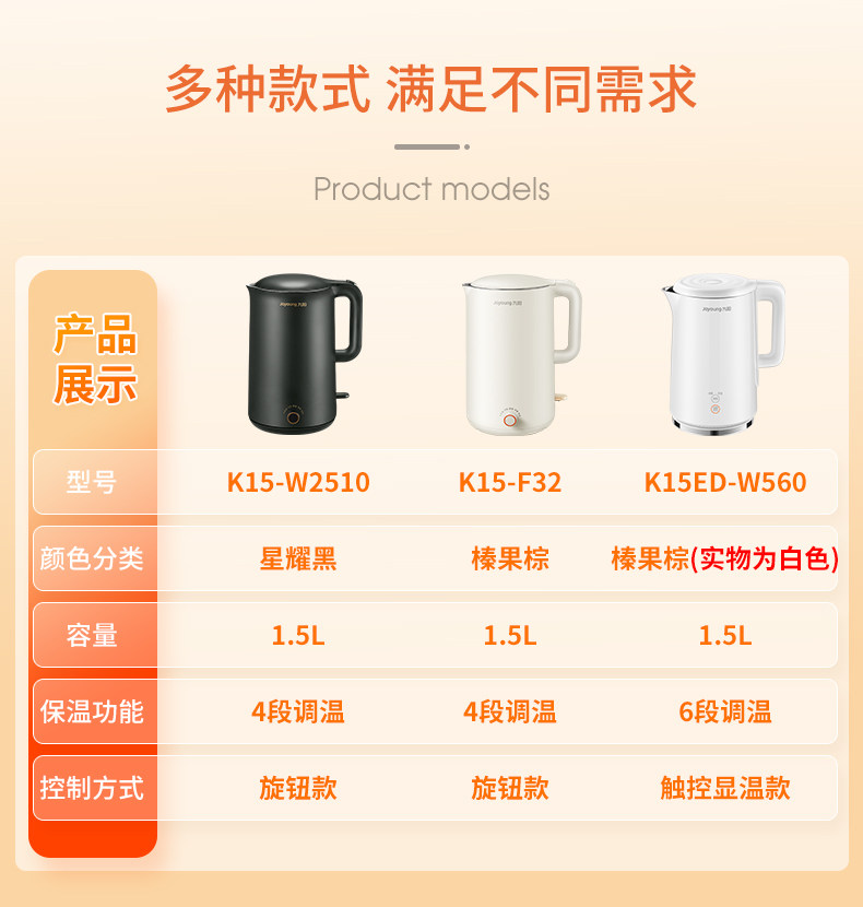 九阳 一体不锈钢保温电热水壶 1.5L 图1