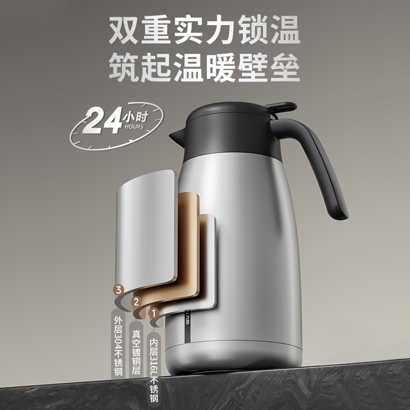 Термопот Joyoung WF502 из стали 316L