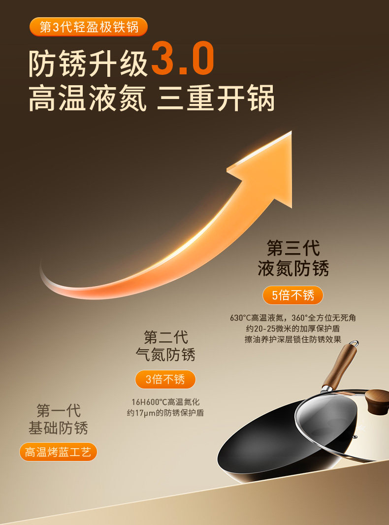 安享好物 安享A级炒锅-九阳极铁 圆底铁锅  