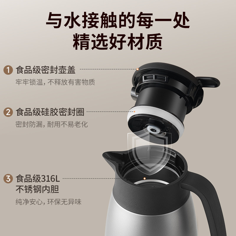 Термопот Joyoung WF502 из стали 316L