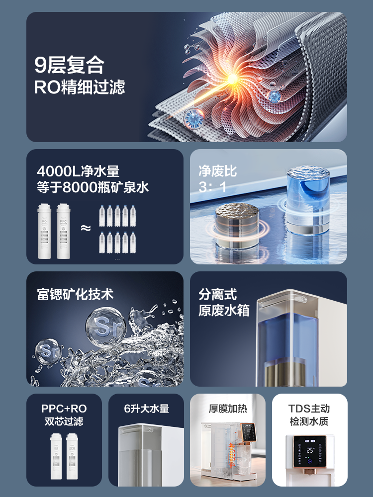 Tokit Kitchen Counter C1 Instant Hot Water Desktop Mineral Water Purifier Direct Drinking Water Dispenser Rich in Strontium Ro Reverse Osmosis Water Machine