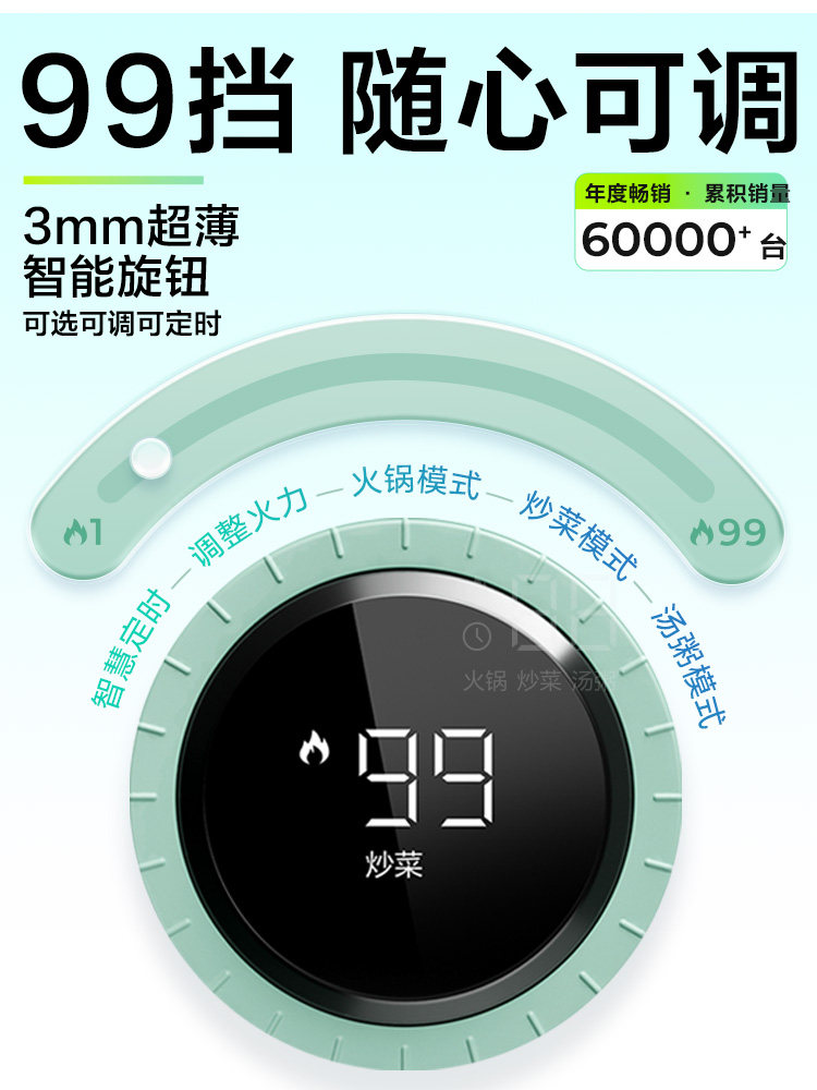 Tokit Ultra-Thin Induction Cooker 2.0 for Home Use, Energy-Saving, Small, High-Power, Special for Stir-Frying and Hot Pot, Mini New Model