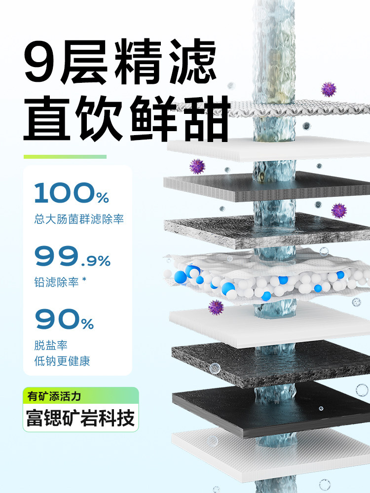 Tokit Kitchen Countertop Direct Drinking Machine 1200g Water Purifier with Strontium Mineralization Under-Sink Reverse Osmosis Water Purifier