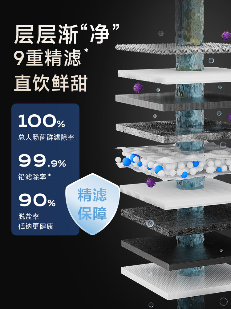 Tokit Kitchen Countertop Water Purifier Instant Hot and Cold Integrated Mineral Water Purifier Uv Direct Drinking Water Dispenser Tabletop Household