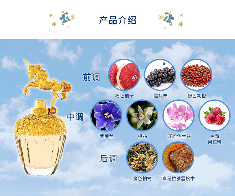 [Bộ độc quyền trực tiếp] Anna sui Dreams Tianma Holiday Set (Nước hoa Lotion) - Nước hoa nước hoa chanel nữ