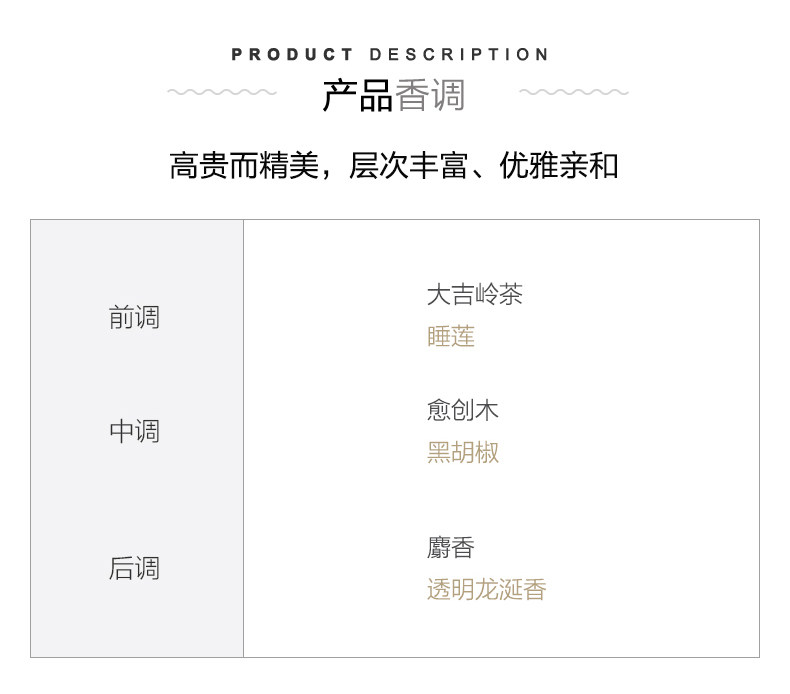 易烊千玺同款 香港直邮 宝格丽 大吉岭茶木香淡香水 100ml 图2