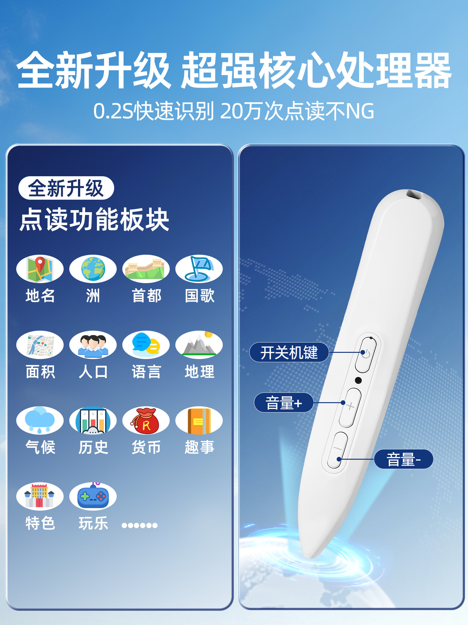 2026 New Model Talking Globe with 3D Embossed Relief, Genuine Product for Students, Specifically for Middle School Students, Large and Extra-Large Sizes, Children's Enlightenment Ar Smart High-End Ornament, Boys' Birthday Gift