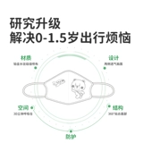 Детская одноразовая трехмерная медицинская маска для раннего возраста, 0-3 лет, 3D