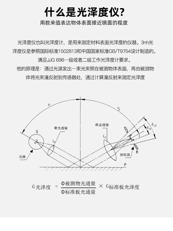 Máy đo độ bóng 3nh Sanenchi Máy đo độ bóng ba góc NHG268 Máy đo độ bóng sơn phủ HG60S máy đo độ bóng của sơn