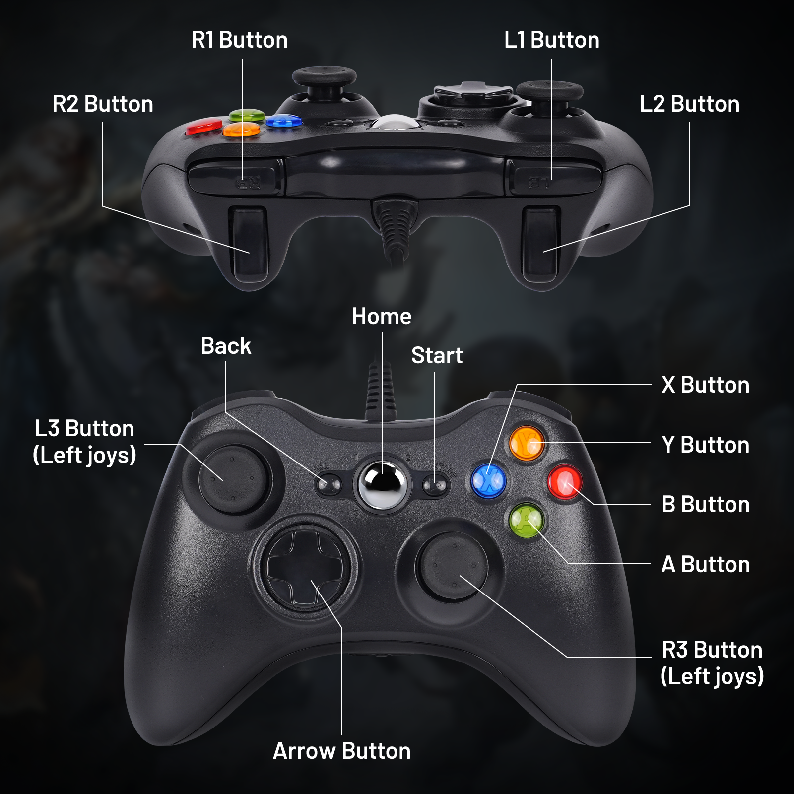 Контроллер XBOX360 для ПК, платформа Steam, подключение и подключение чёрный миф ВуКунг, двое людей вместе без вождения
