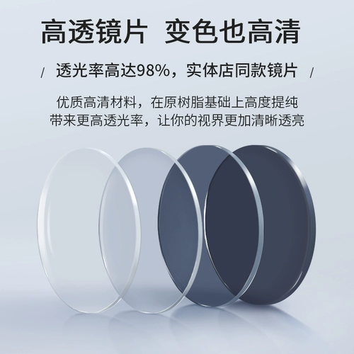 Световая цветовой цвет -цепляющие квадратные миопийские стаканы мужской радиационное излучение, прозрачное, наблюдая за мобильными телефонами без ущерба, плоский свет, без степени защиты глаз