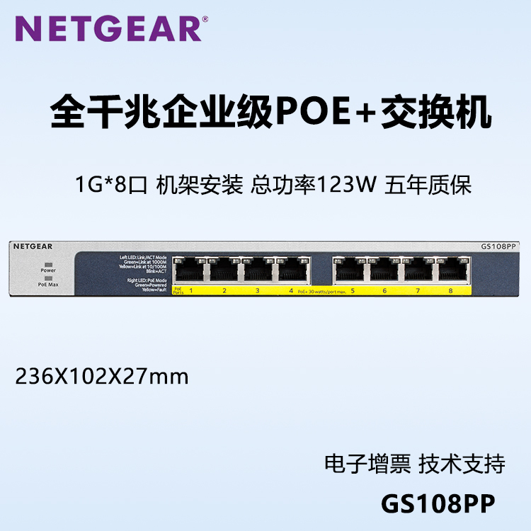 Netgear Gs108Pp 8-Port Poe+ Gigabit 130W Power Supply Switch Monitoring Ap Rack