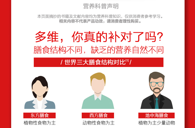 21金维他多种维生素矿物质片