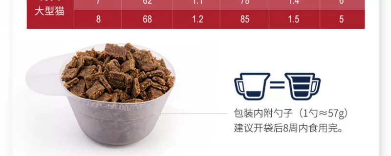 [Premium] 400g mèo trưởng thành mèo con mèo khô nói chung - Cat Staples